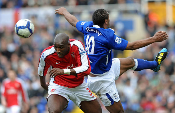 不同领域发 不同领域发